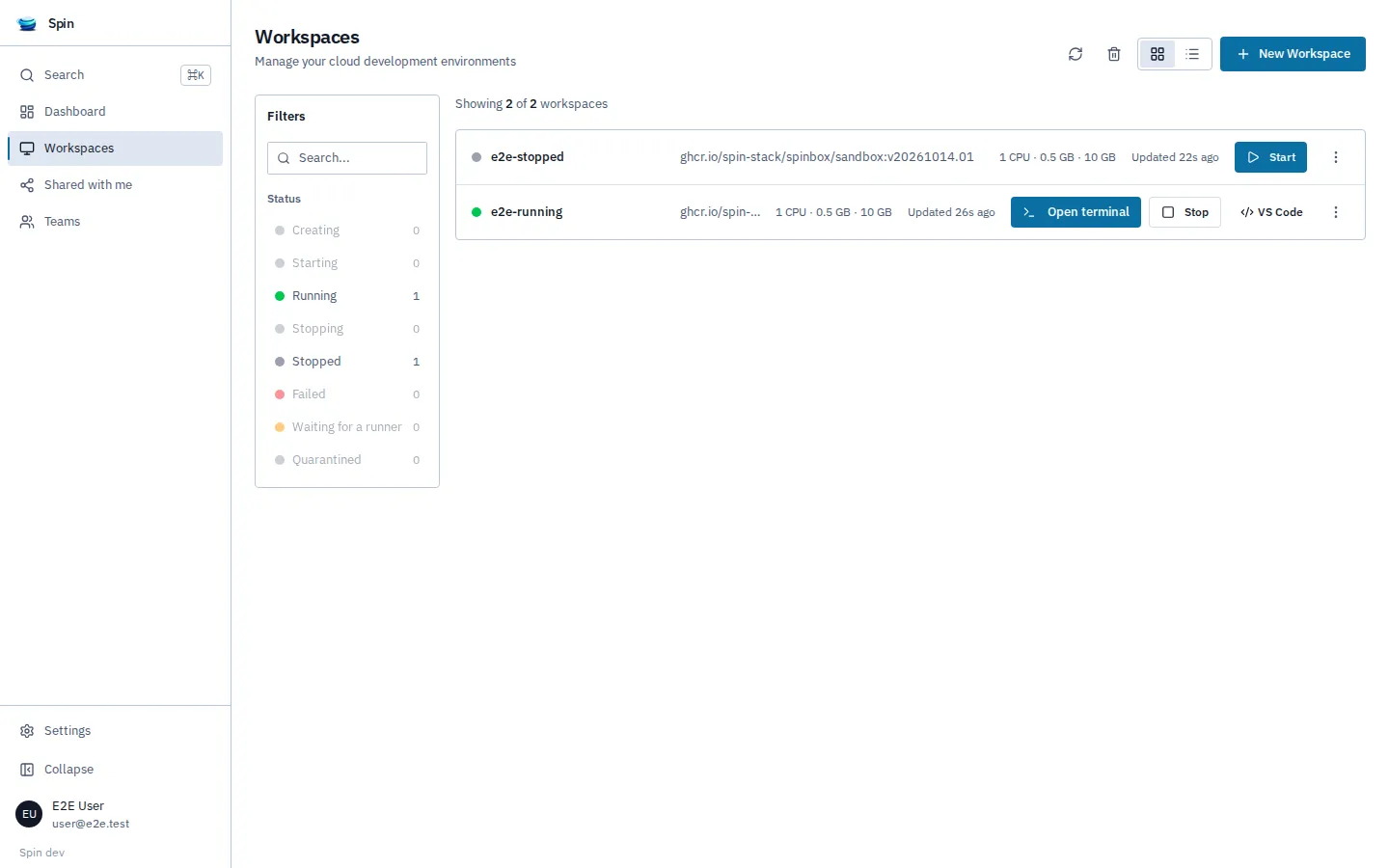 A person's workspaces, in the dashboard